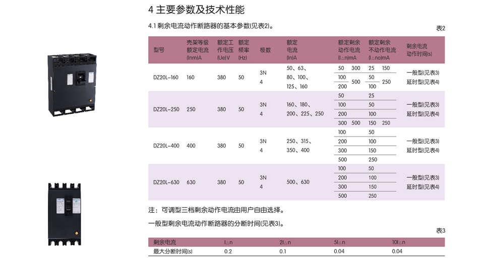 DZ20L断路器技术参数；DZ20L断路器