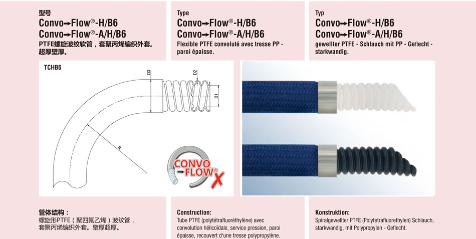 Convo Flow ；Convo Flow-H/B6 ；Convo Flow-A/H/B6